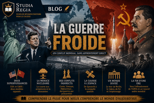 Affiche de blog historique sur la Guerre froide montrant les États-Unis et l’URSS avec Kennedy, Staline, missiles, chars, mur de Berlin et course à l’espace dans un style cinéma ultra-réaliste.
