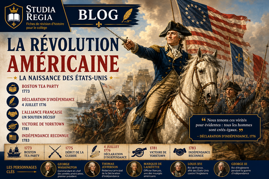 George Washington à cheval dirigeant les insurgés américains pendant la Révolution américaine, avec les drapeaux des États-Unis et les combats de la guerre d’indépendance en arrière-plan.